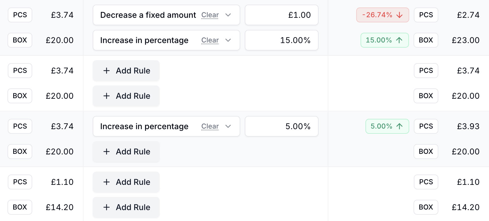 Price List Page Redesigned